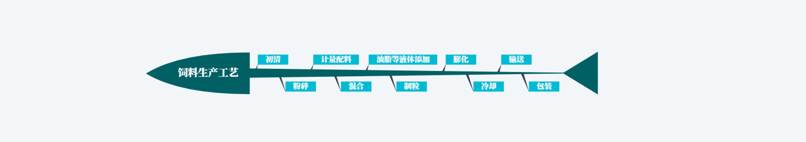 九游会